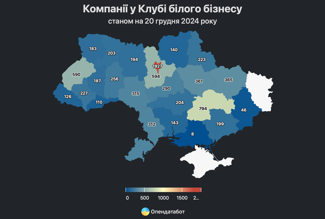 Рейтинг клуба белого бизнеса. Фото: Опендатабот