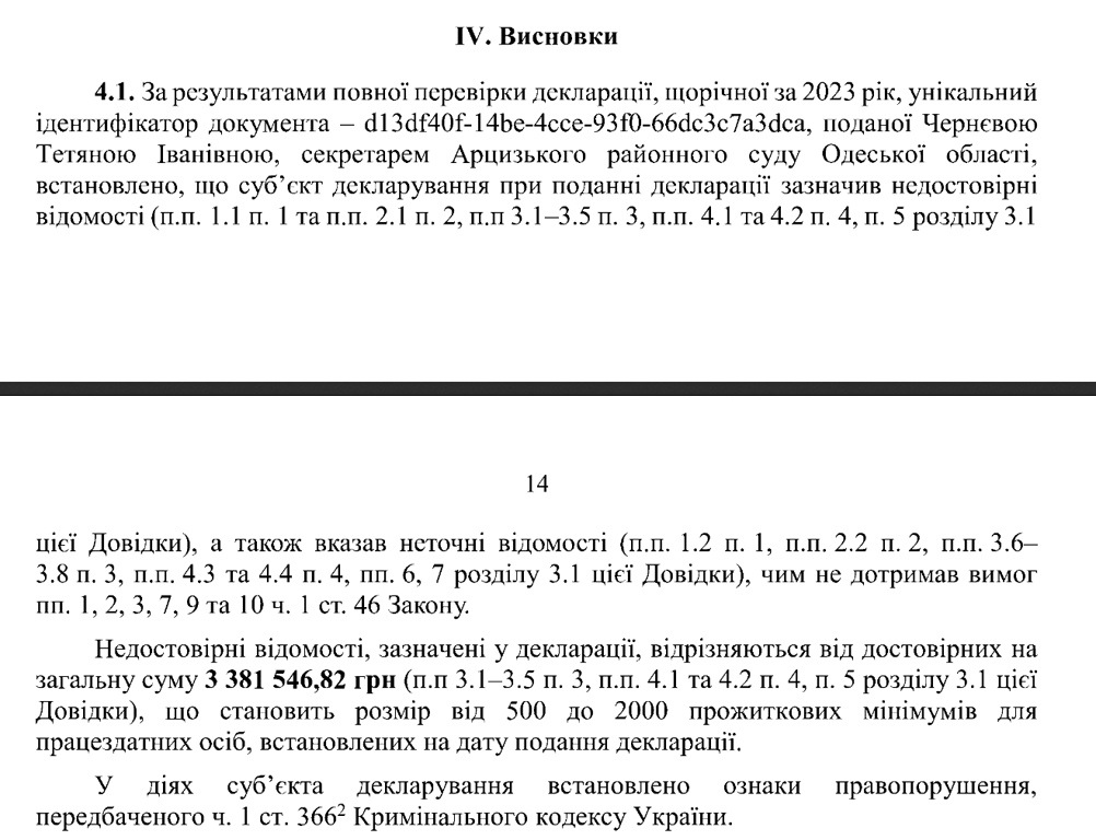 На Одещині секретарка суду "загубила" три мільйони в декларації - фото 2