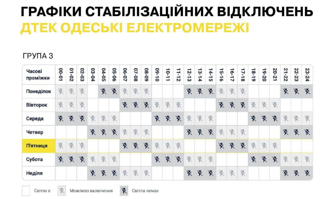 Відключення світла Одеса 7 вересня, група 3