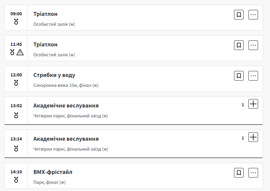 Розклад Олімпіади-2024 в Парижі на 31 липня