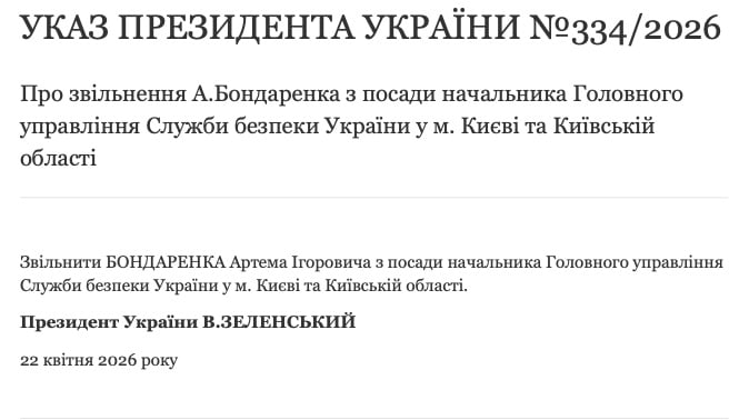 указ Бондаренко