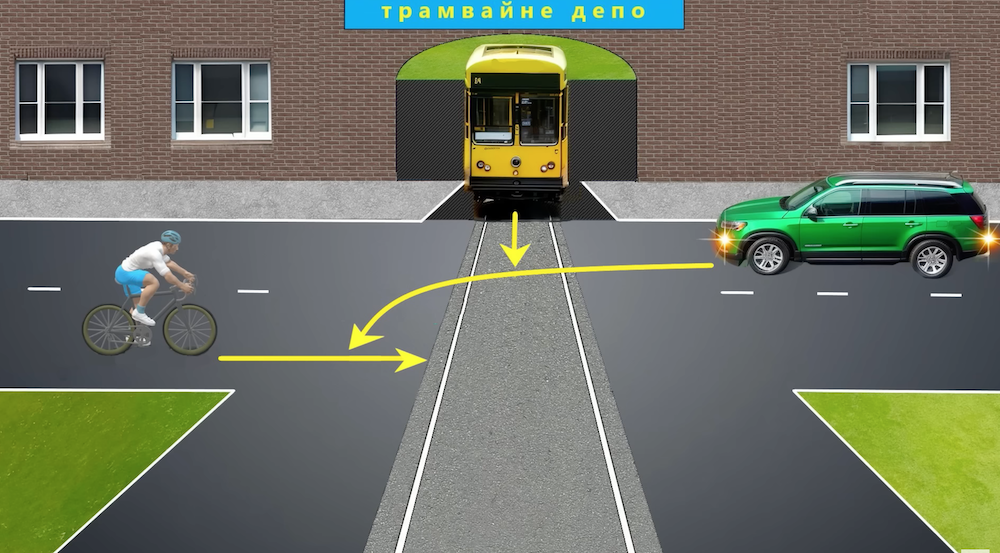 Тест з ПДР: вкажіть порядок розʼїзду на перехресті