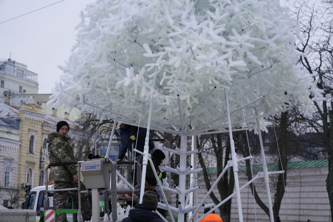 Ялинка у Києві 2025