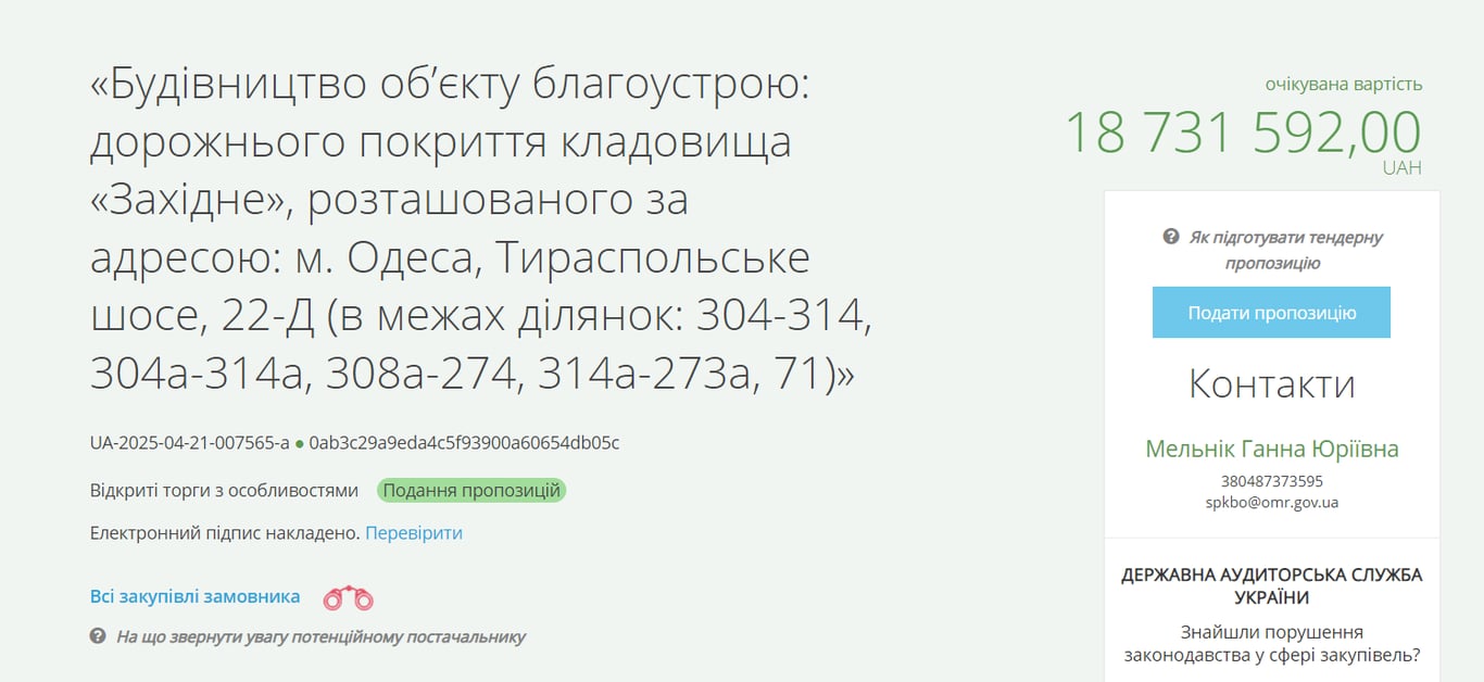 Дорогу на Западном кладбище в Одессе отремонтируют за 18,7 млн - фото 1