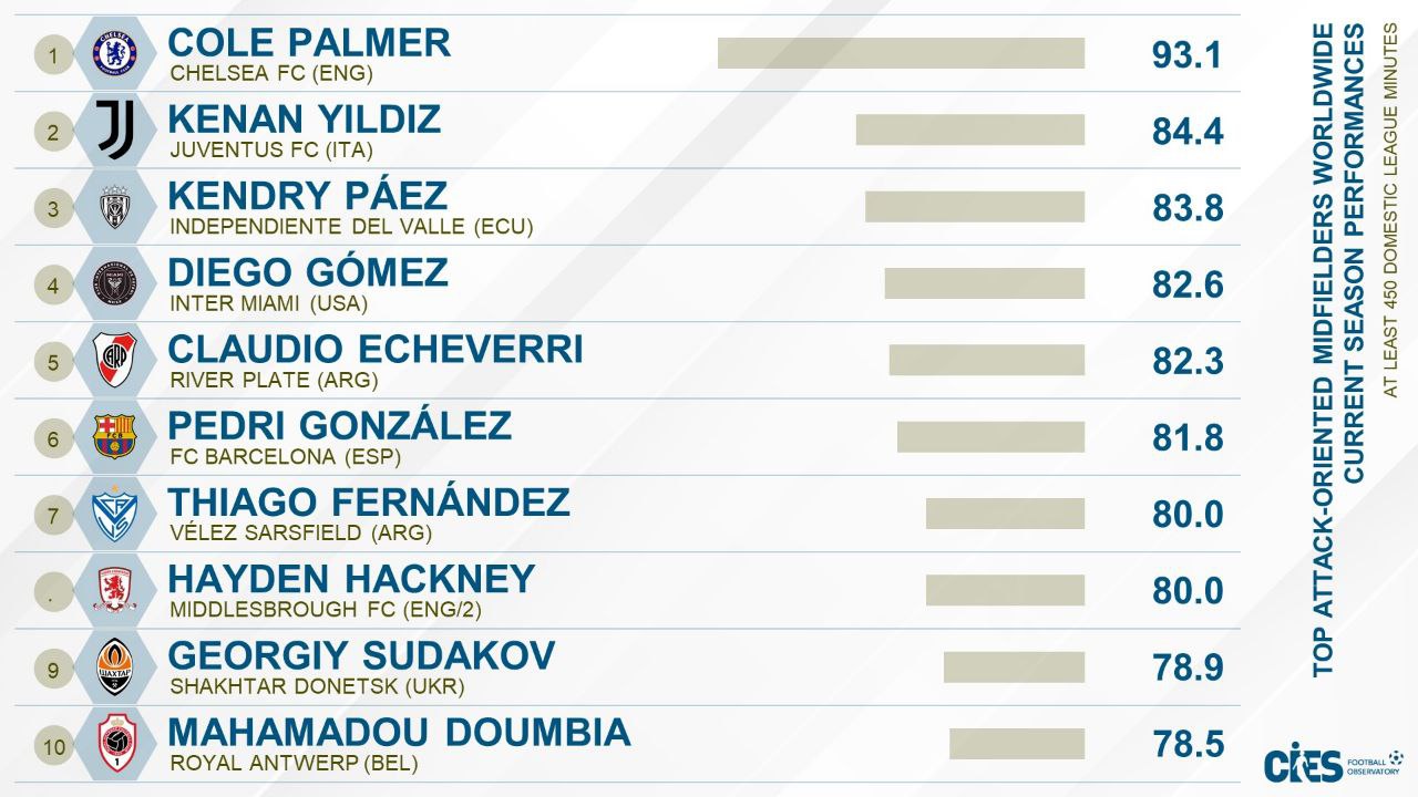 Георгій Судаков