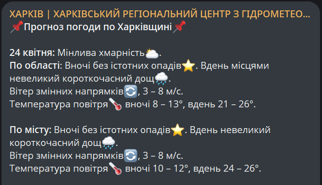 Весна в розпалі — якою буде погода у Харкові завтра - фото 1