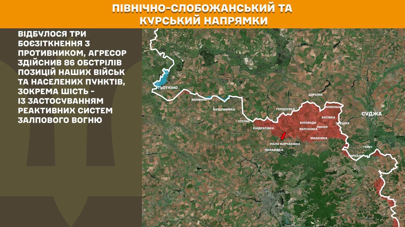 Південно-слобожанський напрямок фронту