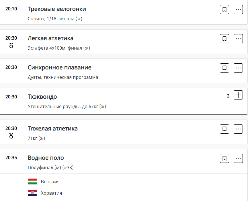 Що готує чотирнадцятий день Олімпійських ігор-2024 в Парижі сьогодні, 9 серпня