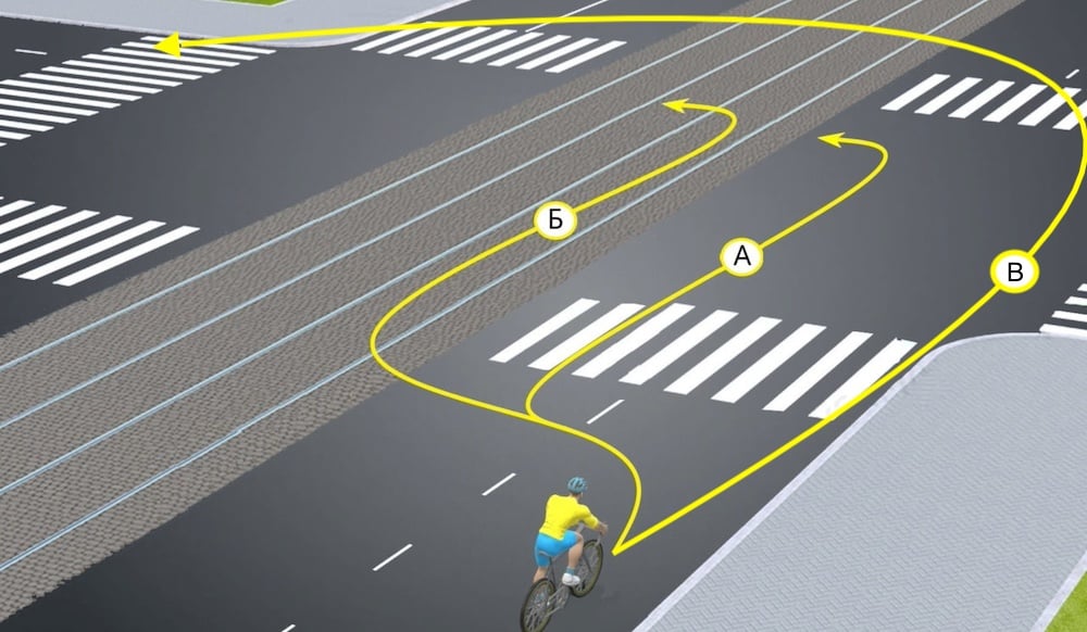 Тест з ПДР: як велосипедисту правильно повернути ліворуч