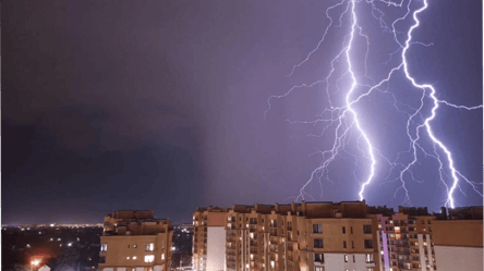 Синоптики попередили про небезпеку в Києві — прогноз на завтра - 285x160