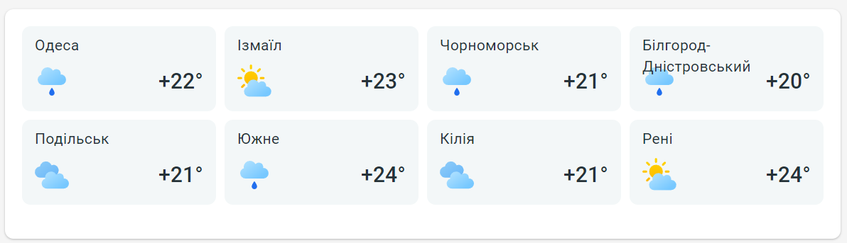 Грім та блискавиці — синоптики попереджають одеситів про сильну грозу сьогодні - фото 2