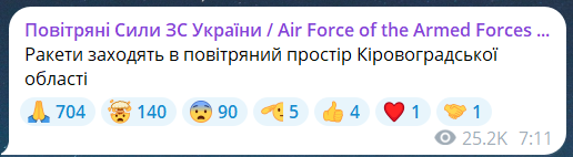 Скриншот повідомлення з телеграм-каналу "Повітряні сили ЗС України"