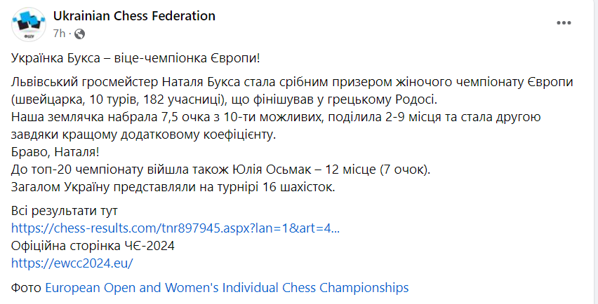 Наталья Букса