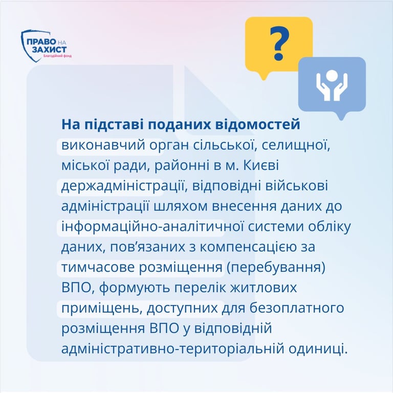 компенсації на комуналку