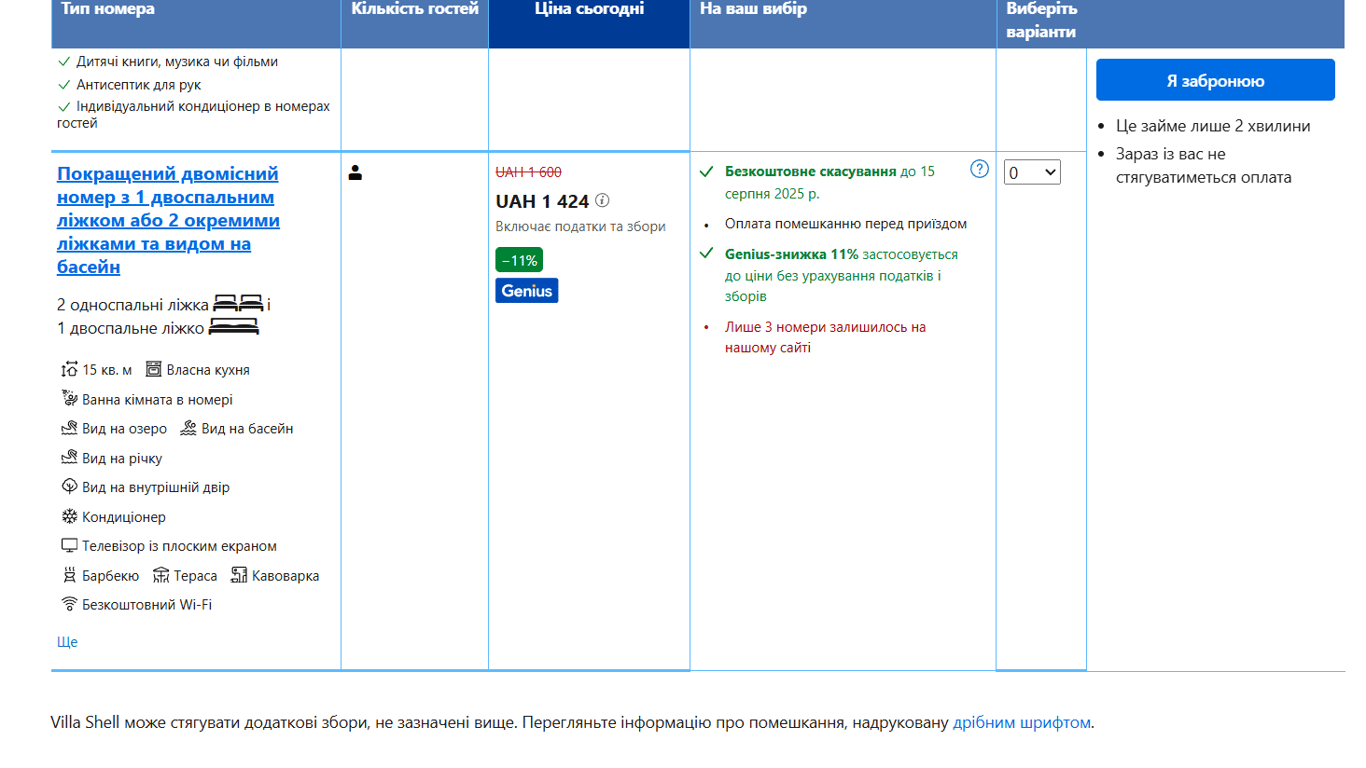 ціни на номери