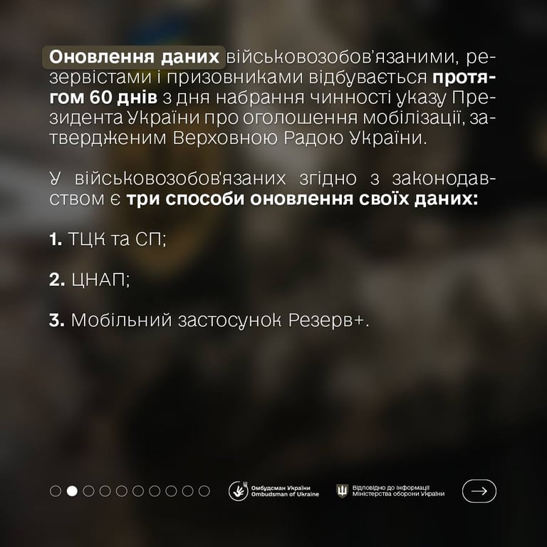 Оновлення даних військовозобов'язаними