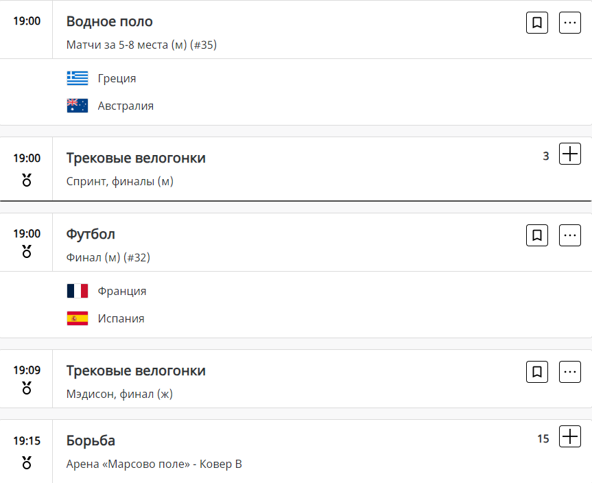 Список соревнований Олимпиады-2024 в Париже в пятницу, 9 августа