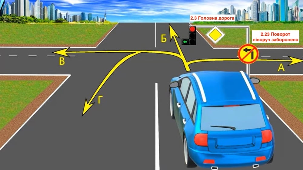 Тест з ПДР: які напрямки дозволені водію?