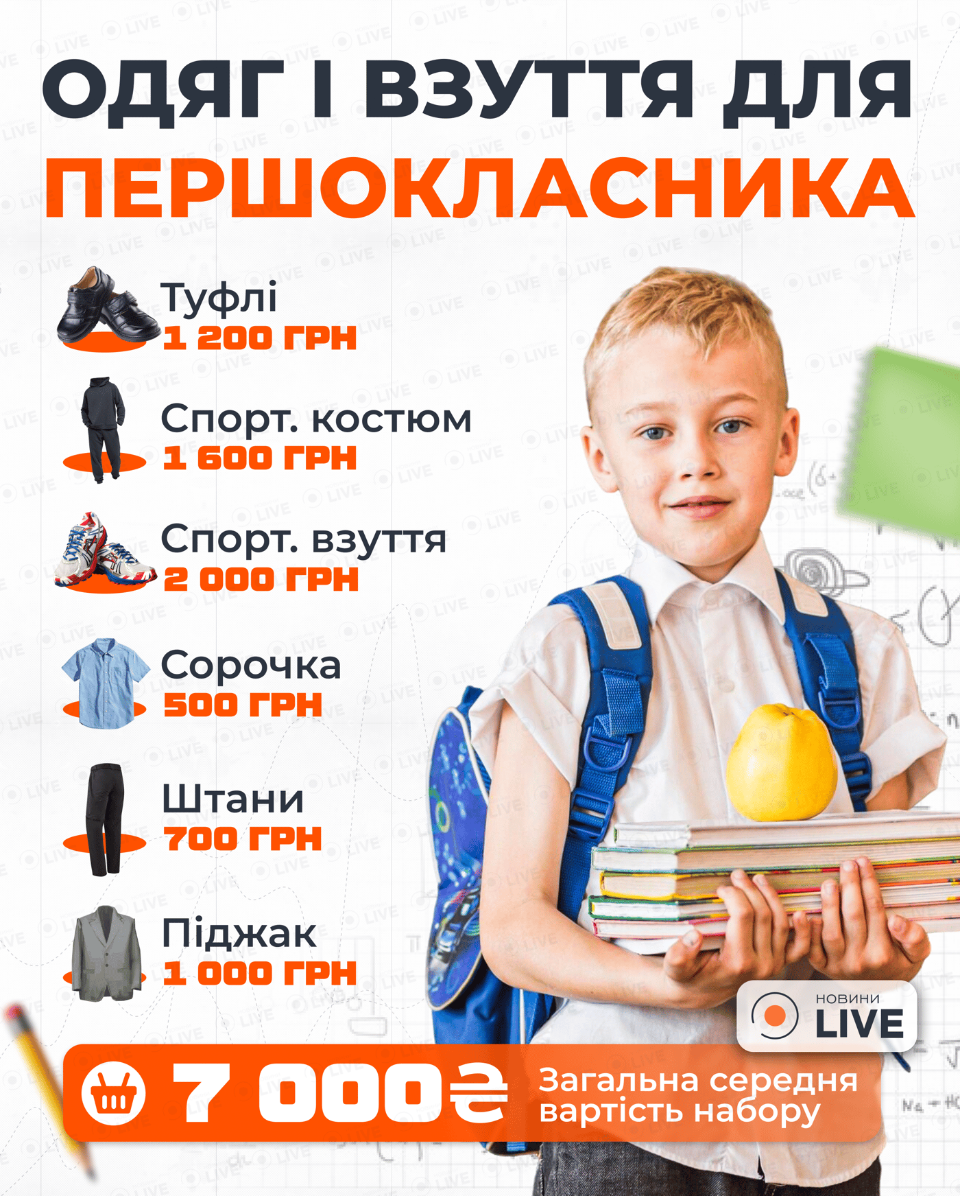 Скільки коштує зібрати дитину в 1 клас — сума у 2025 році - фото 2