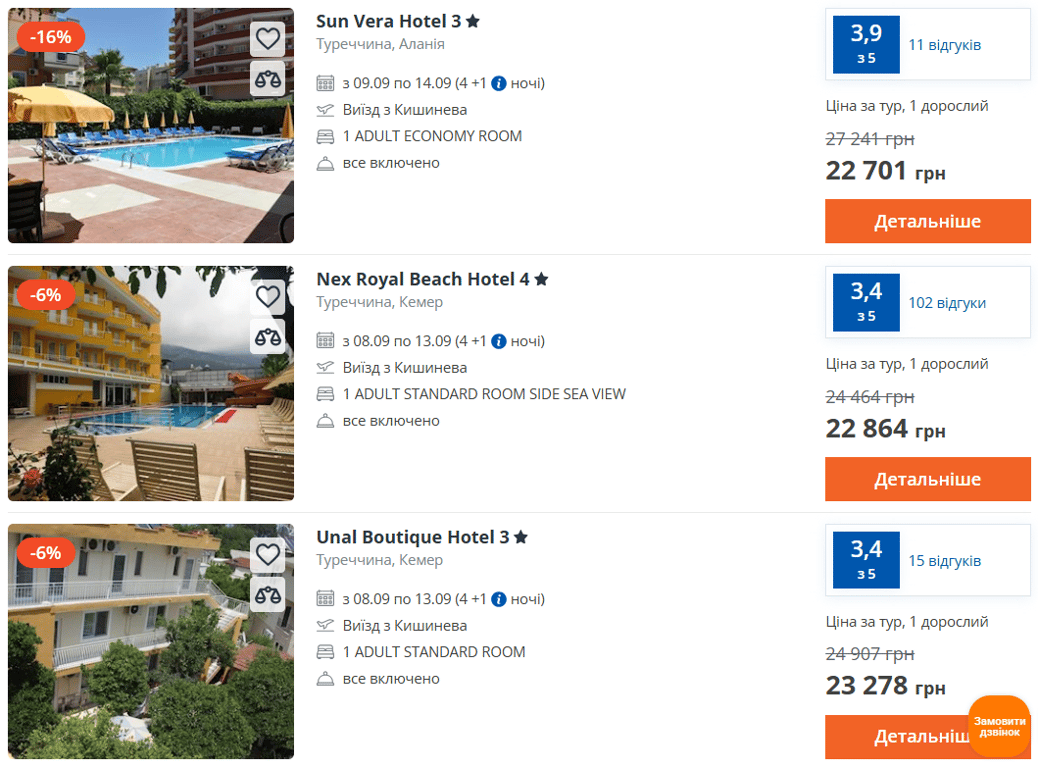 Курорти Єгипту і Туреччини в оксамитовий сезон: скільки коштує all inclusive - фото 1