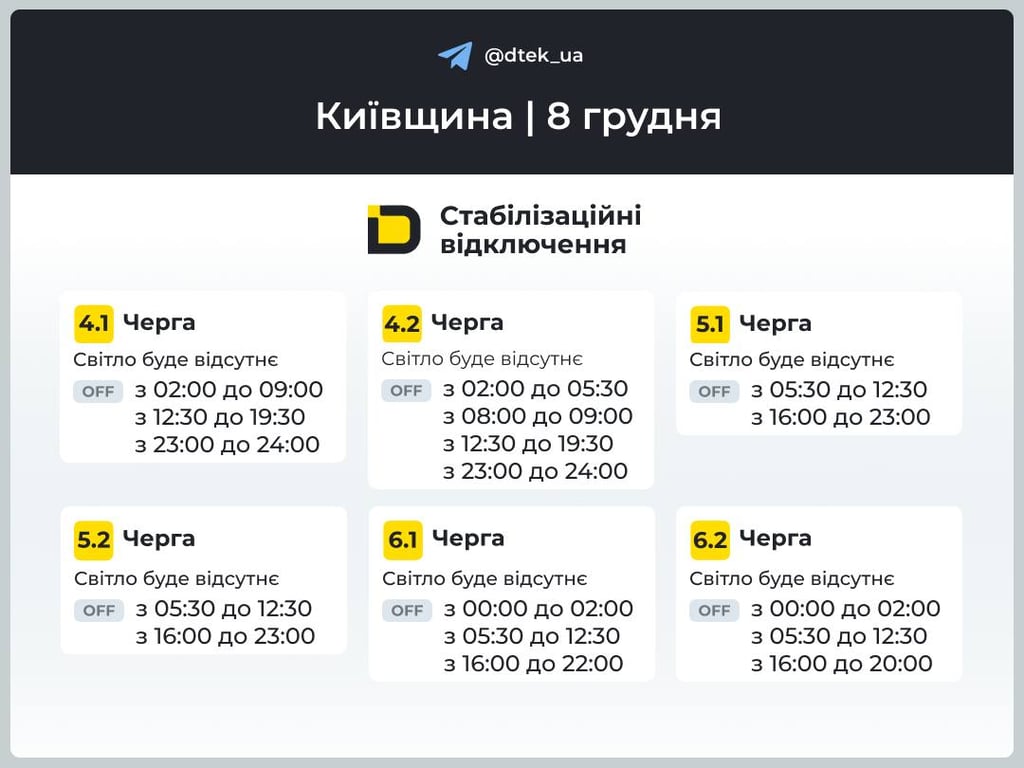 Графік відключення світла у Київській області 8 грудня
