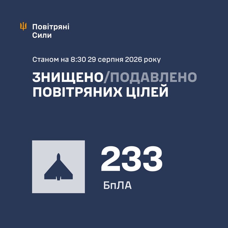 Нічний обстріл України 29 серпня