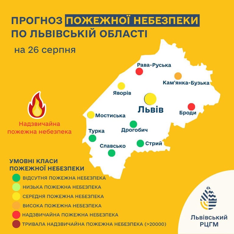 Дощі та прохолода: синоптики дали прогноз погоди у Львові на завтра - фото 2
