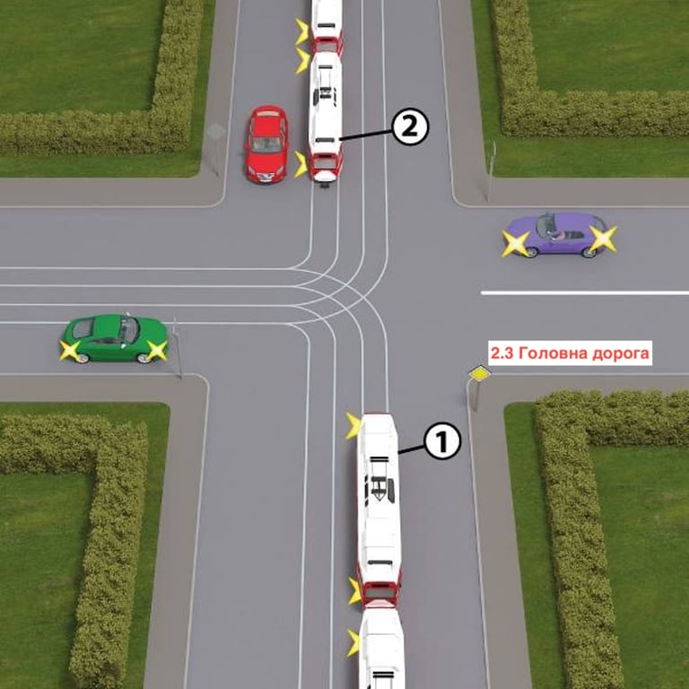 Тест з ПДР: хто першим проїде перехрестя?