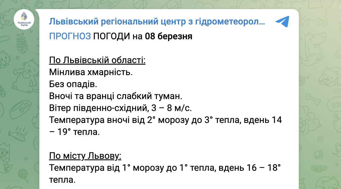 Погода у Львові 8 березня прогноз