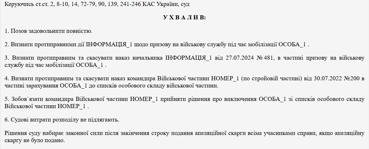 На Львівщині ТЦК мобілізував заброньованого — на чий бік став суд - фото 1