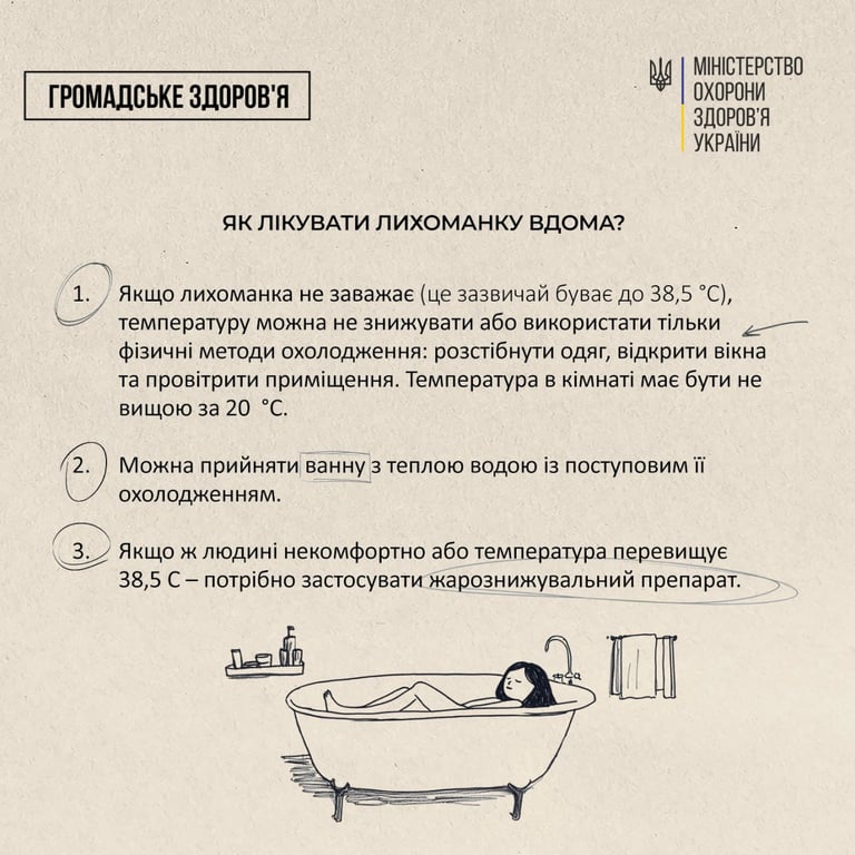 Як лікувати лихоманку вдома