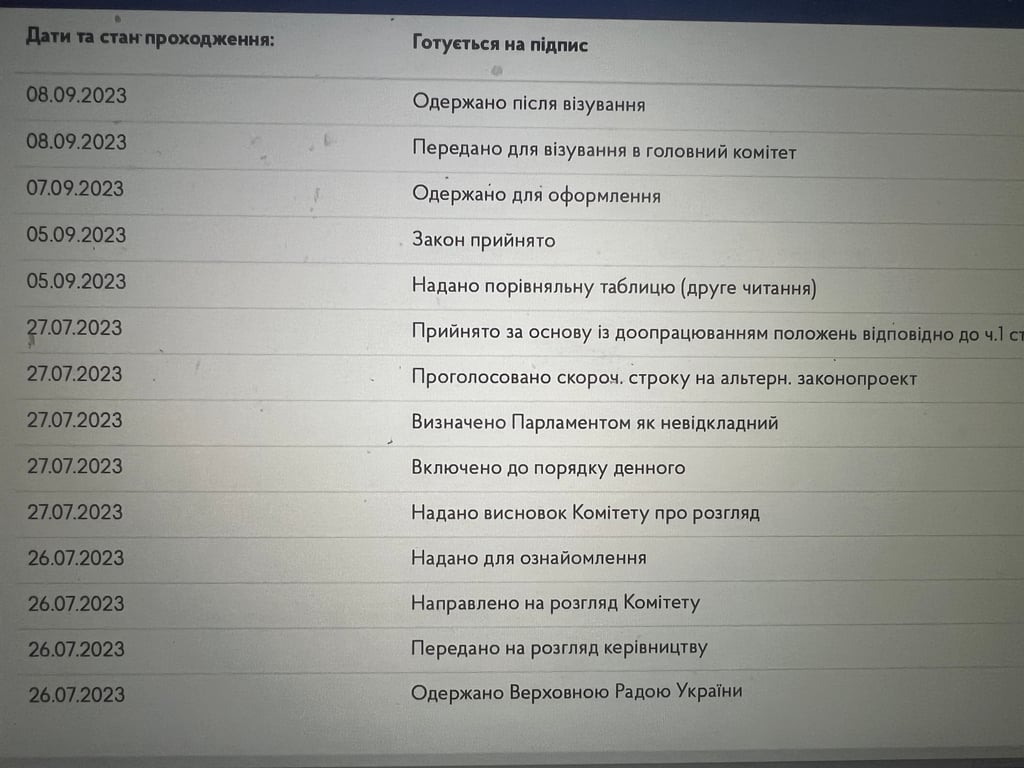 Скріншот сайту ВР