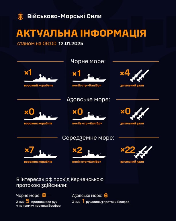 Загроза ракетного удару — у Чорному морі активність кораблів - фото 1