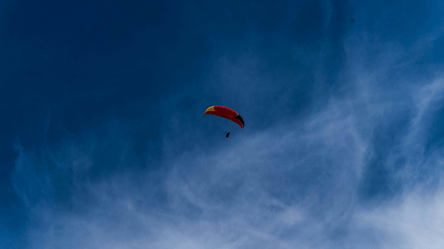 Китай совершил прорыв в ветроэнергетике — что изобрели ученые - 285x160