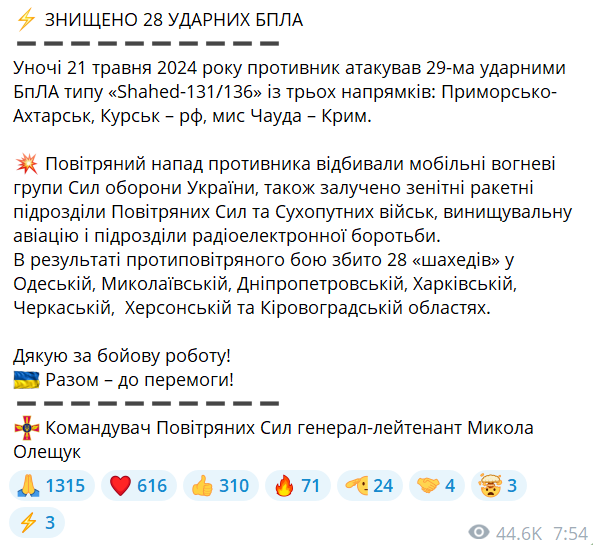 Пост Олещука в Телеграмі