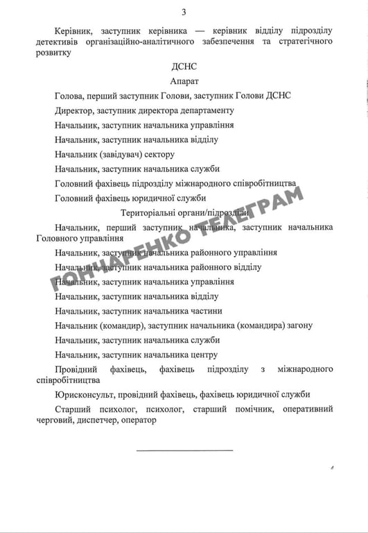 Английский язык для должности