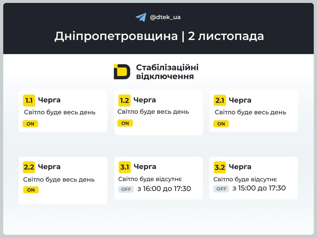 Графіки ДТЕК і Укренерго на сьогодні 2 листопада 2025 року