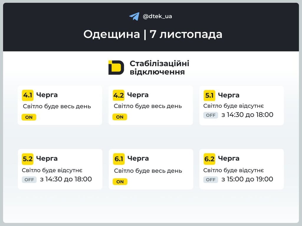 Оновлені графіки на Одещині