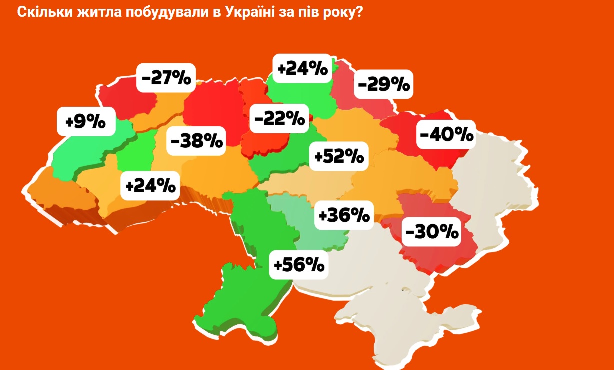 Київ втрачає темп — які області лідирують в будівництві житла - фото 1