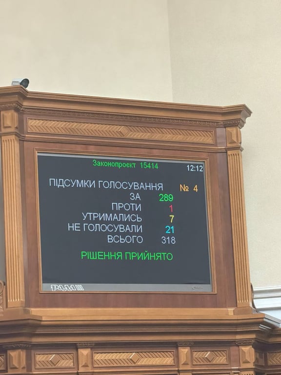 призначення Корецького