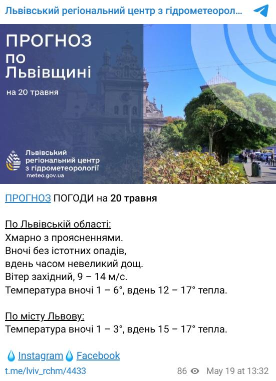 Погода у Львові