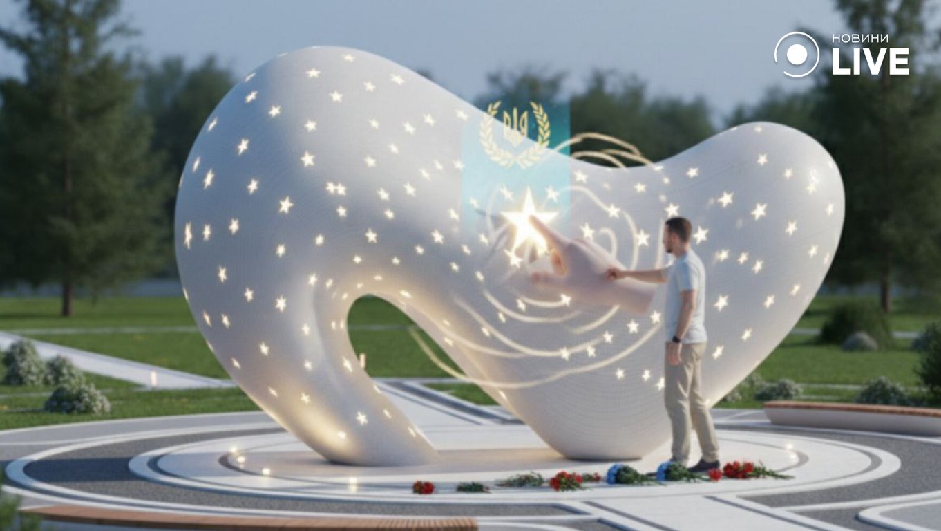 Алея Героїв за версією ШІ