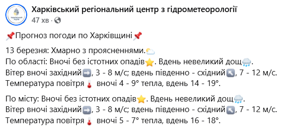 Прогноз погоди в Харкові на 13 березня