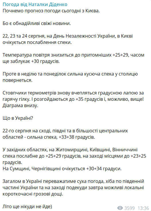 погода 25 серпня
