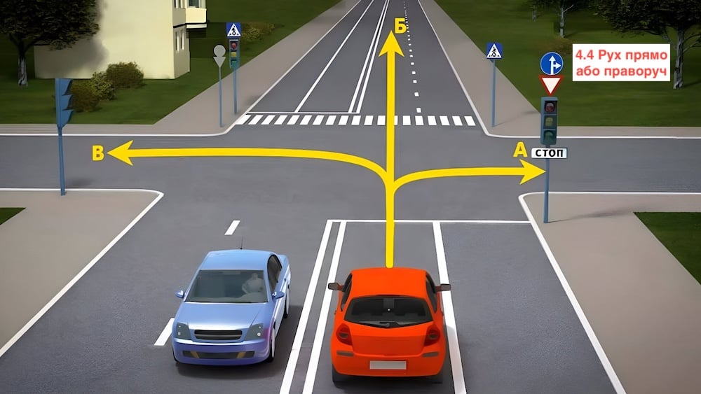 Тест з ПДР: в якому напрямку правила дозволяють рух автомобіля?