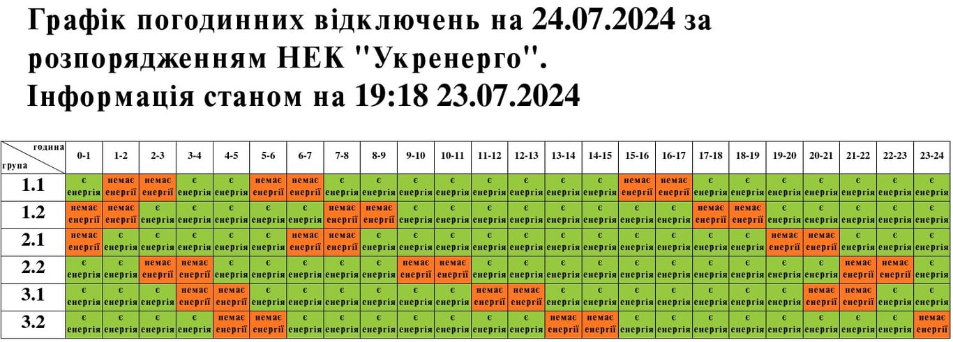 По 5-6 годин без світла — як сьогодні у Львові відключатимуть електрику - фото 1