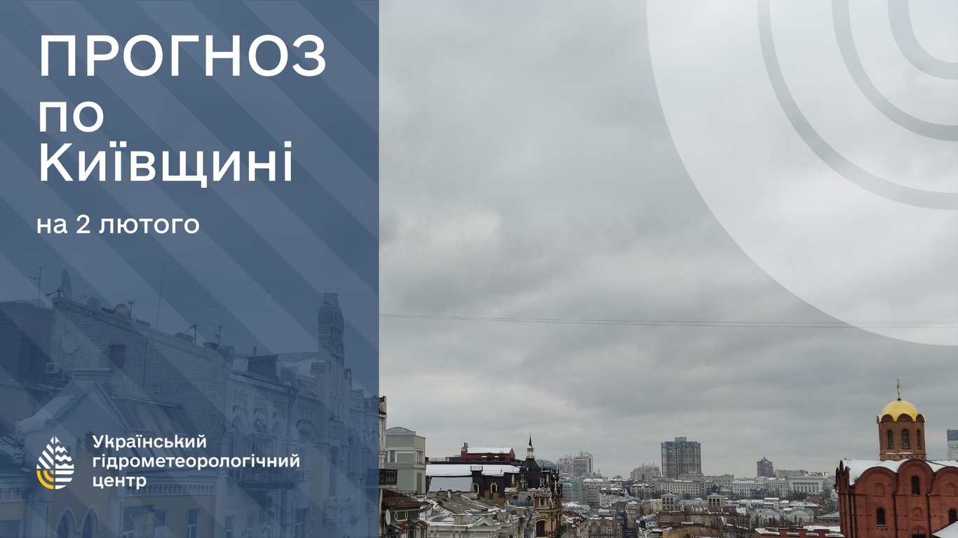 погода у Києві 2 лютого