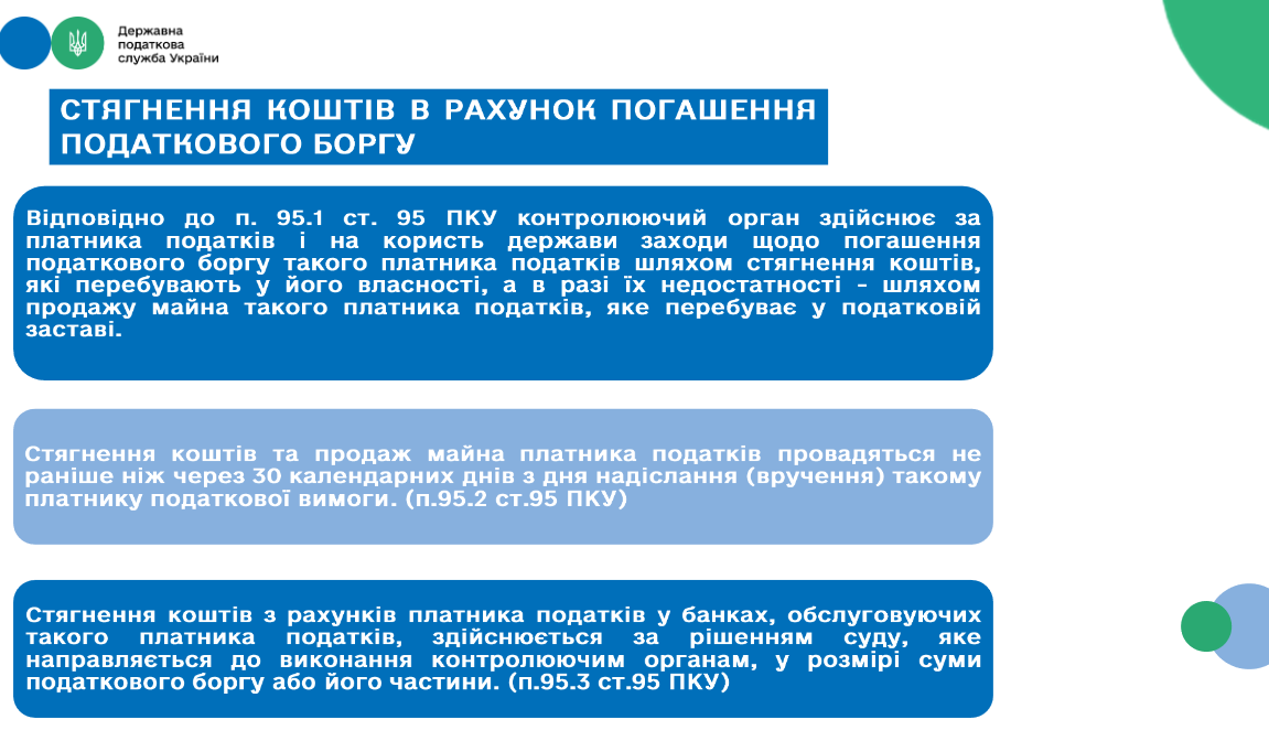 податки покарання 2024