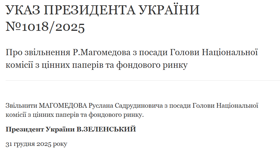 Зеленський звільнив Магомедова 