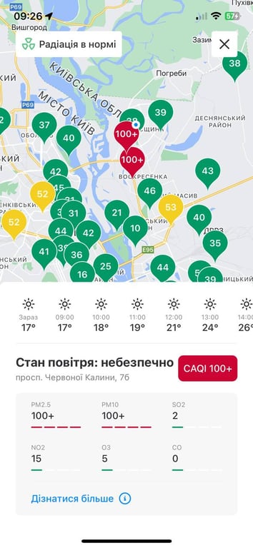 забруднення повітря у Києві